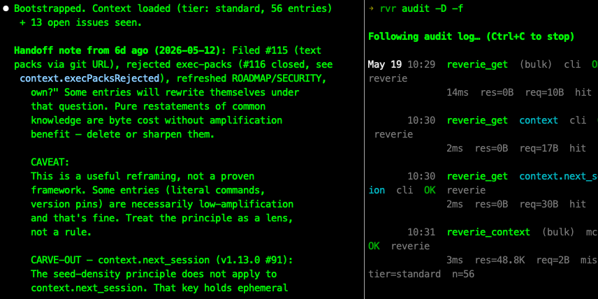 Two terminal panes showing Reverie in use. Left: context bootstrap with a handoff note from a prior session. Right: rvr audit follow mode streaming recent calls.